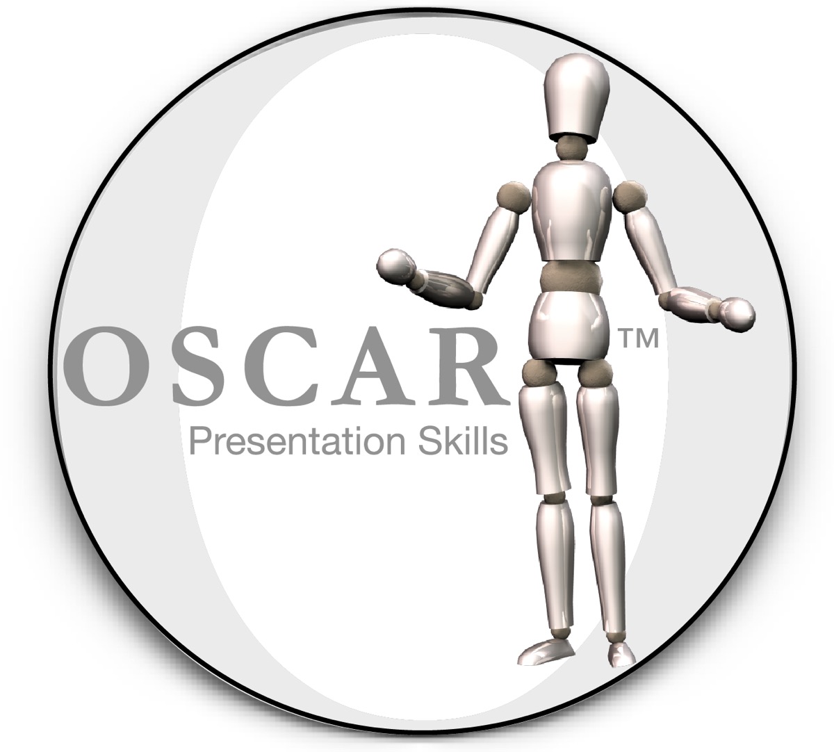 Fundamentals of Presenting